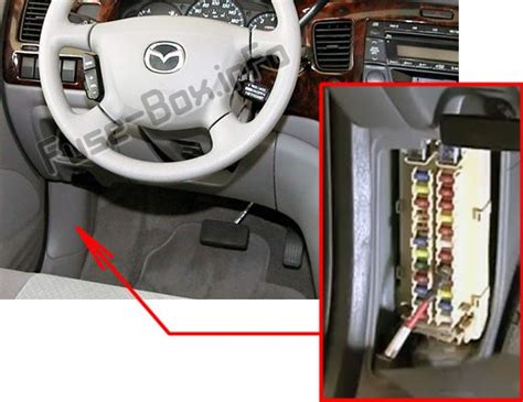 Fuse Box Diagram Mazda MPV (2000